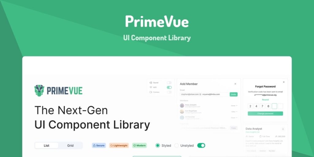 what is the anchor panel in primevue