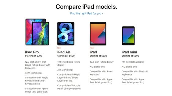 how to compare ipad models